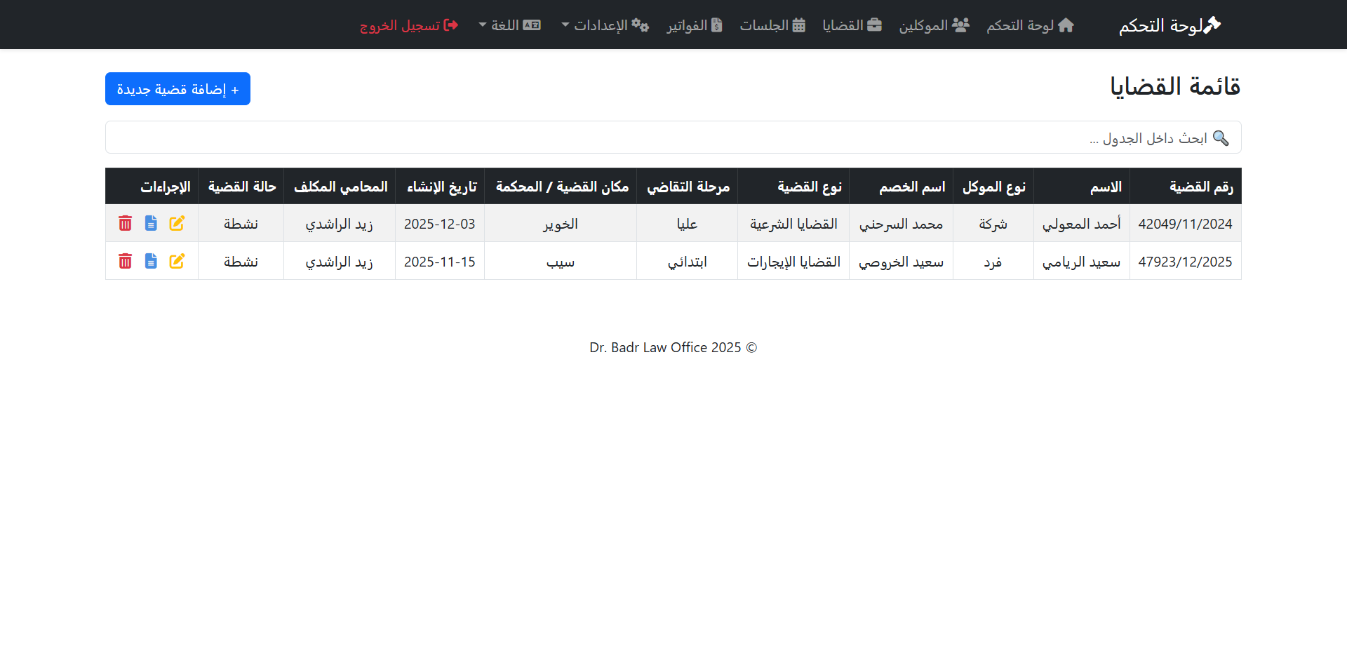 قائمة القضايا